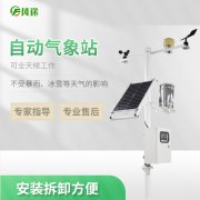 惡劣天氣不僅影響身體安全，還影響情緒